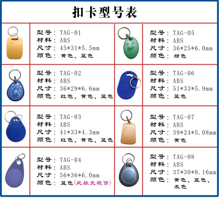 辦公屏風(fēng)卡位